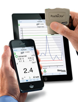 PosiTector Smartlink