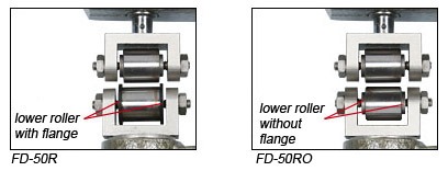 FD-50R - FD-50RO