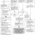 MESURGAUGE, El diagrama de flujo de comunicación resume los ajustes necesarios y las conexiones de cables para la mayoría de las configuraciones del sistema.